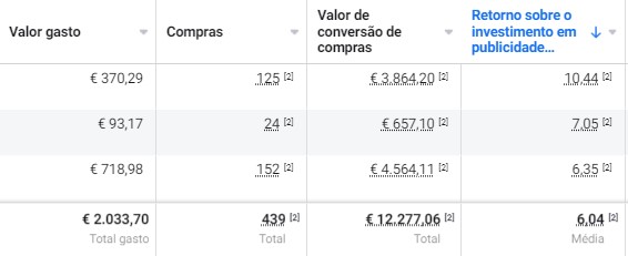 Márcio Machado - Covilhã - Presentation Services