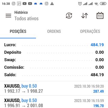 Cavalcanti Capital - Santarém - Life Coaching