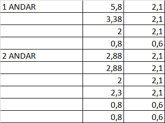 Instalação de Estores - Estores e Persianas