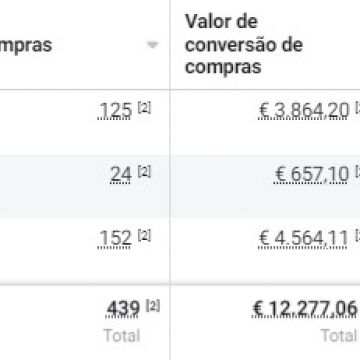 Márcio Machado - Covilhã - Presentation Services
