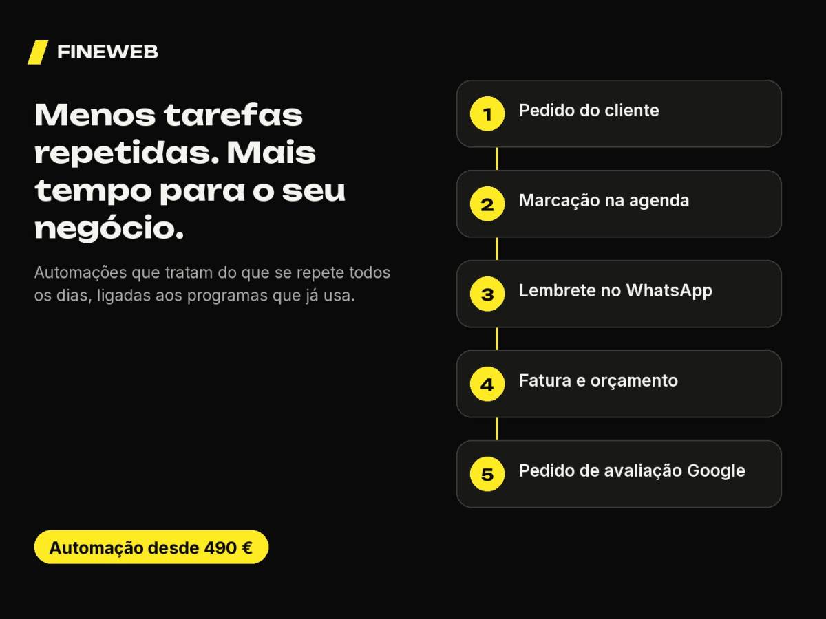 Igor · FINEWEB — Sites, automação e assistentes de IA para empresas - Leiria - Design d’interface utilisateur (UI)