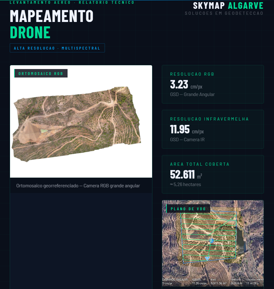 Sky Map Algarve - Portimão - Video Transfer Services