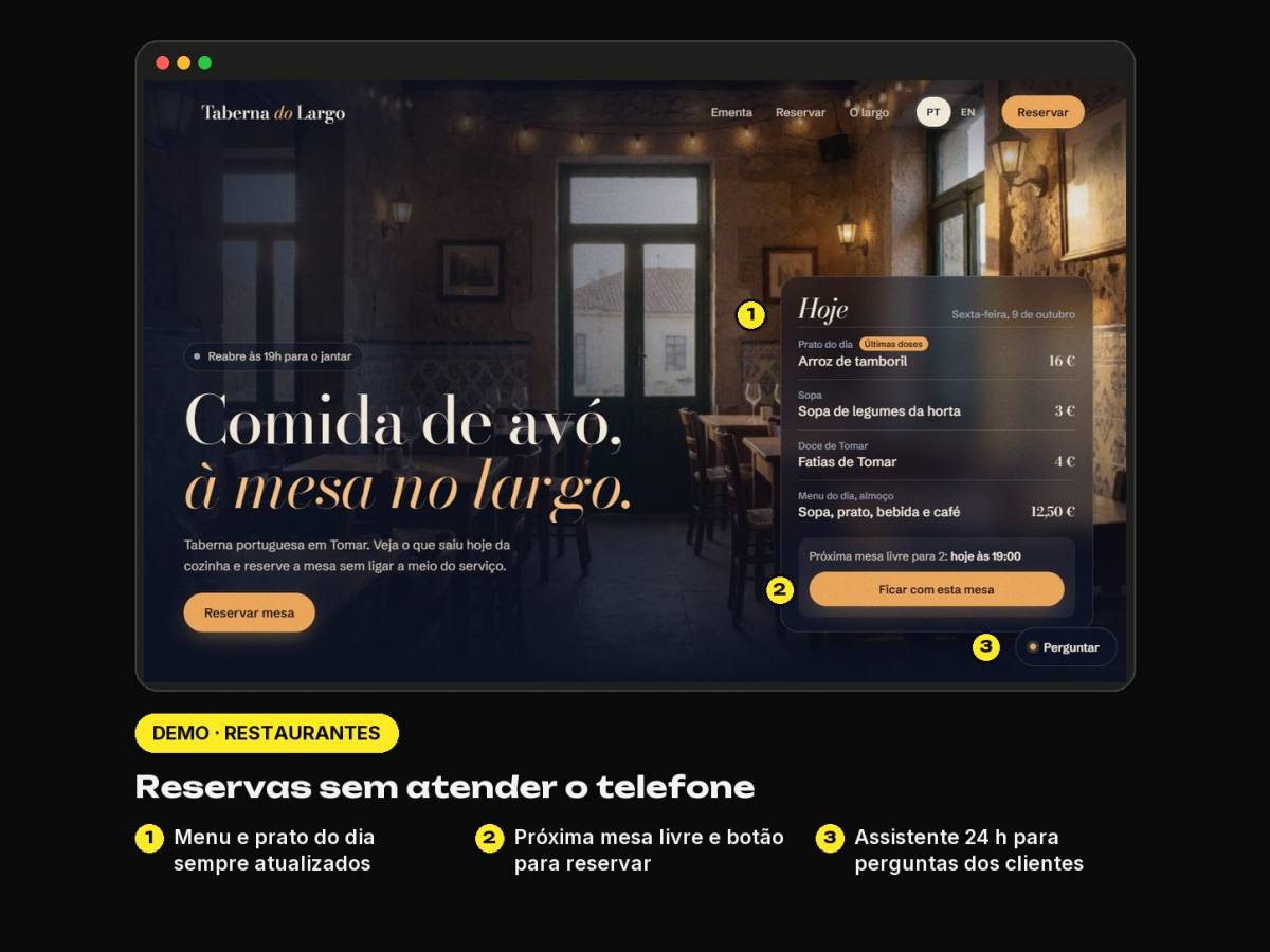 Igor · FINEWEB — Sites, automação e assistentes de IA para empresas - Leiria - E-commerce