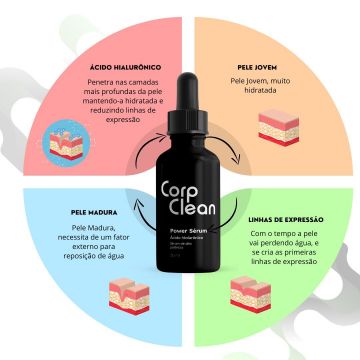 Formula Idea - Odivelas - Marketing