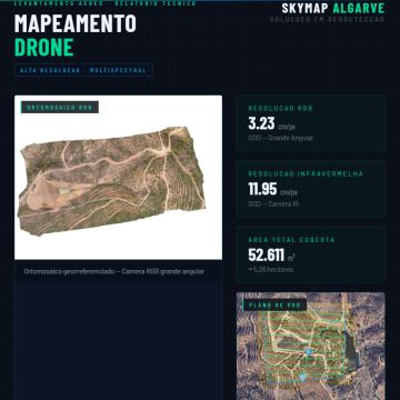 Sky Map Algarve - Portimão - Video Transfer Services