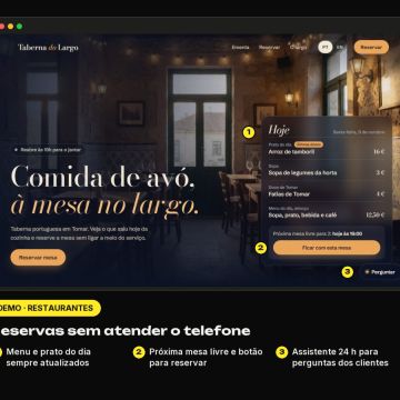 Igor · FINEWEB — Sites, automação e assistentes de IA para empresas - Leiria - E-commerce