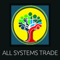 allsystemstrade - Leiria - Phone or Tablet Repair