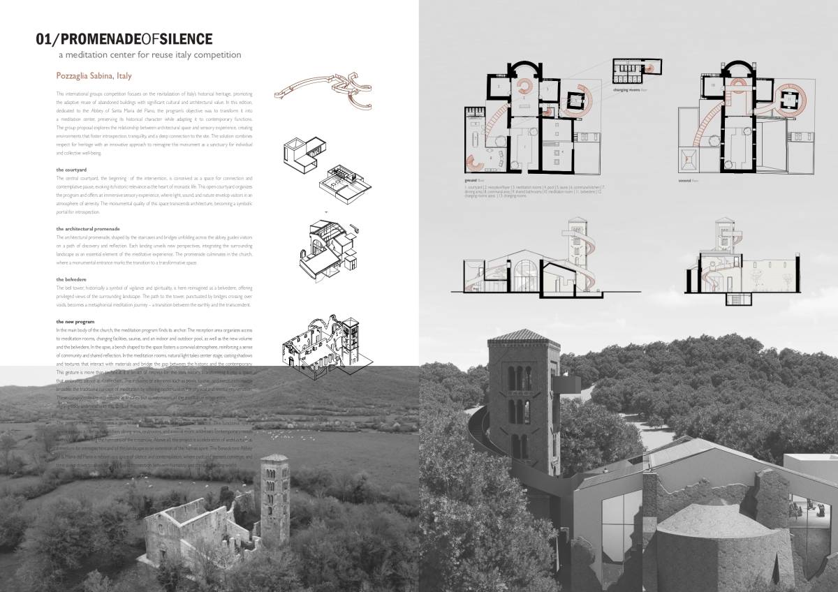 Jessica Teixeira - Porto - Remodelação de Quarto