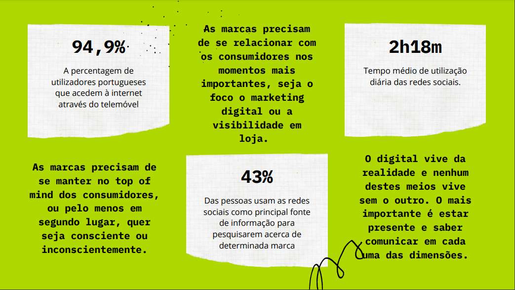 Ancan Digital - Lisboa - Alojamento de Websites