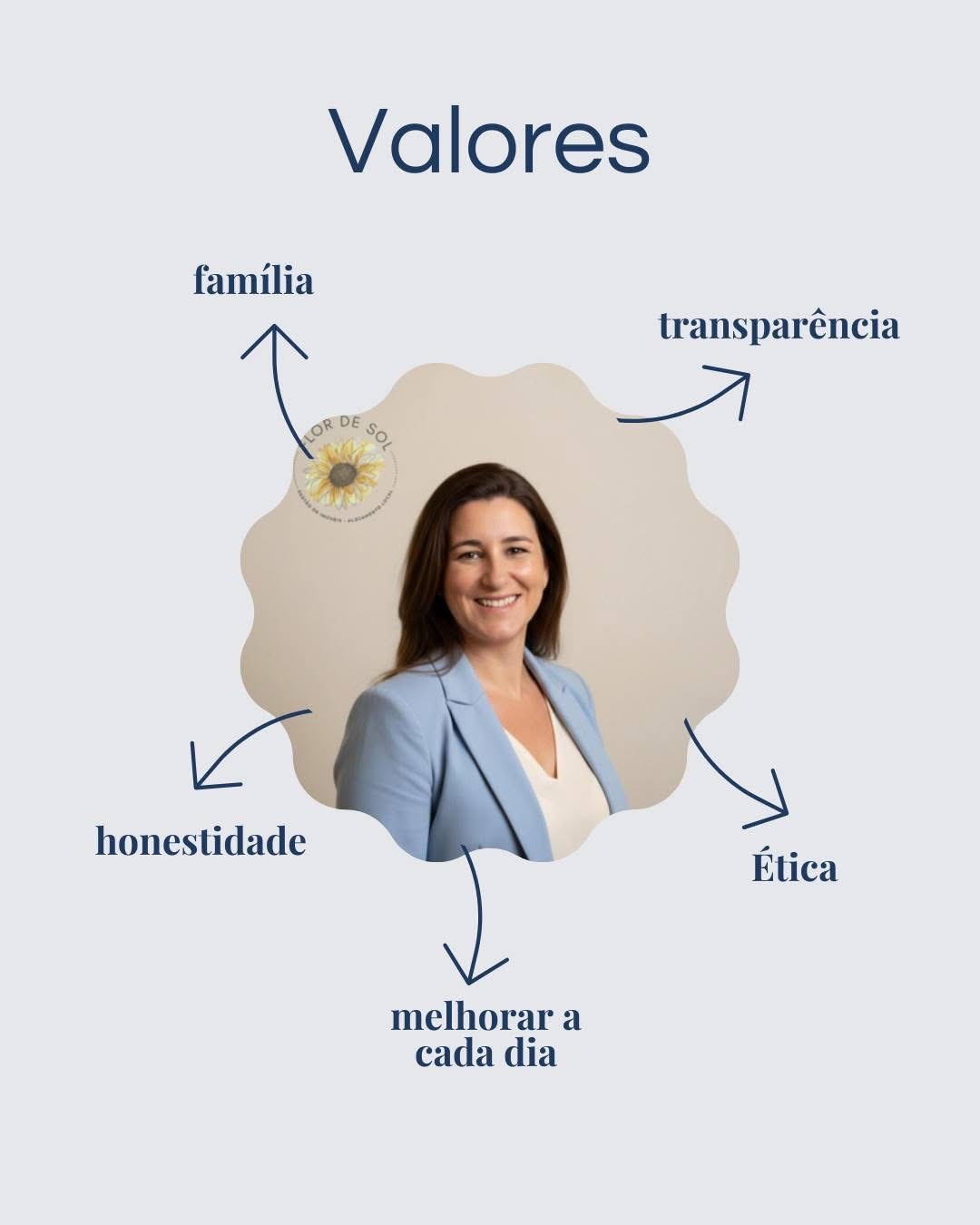 Susana - Tavira - Psicologia