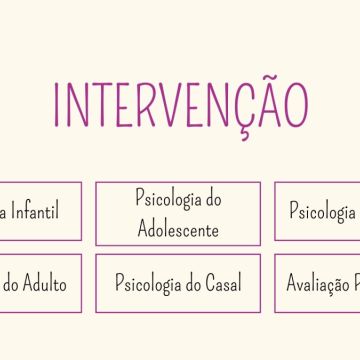 Ana David Nunes - 27780/OPP - Coimbra - Depression Therapy