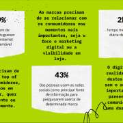 Ancan Digital - Lisboa - Alojamento de Websites