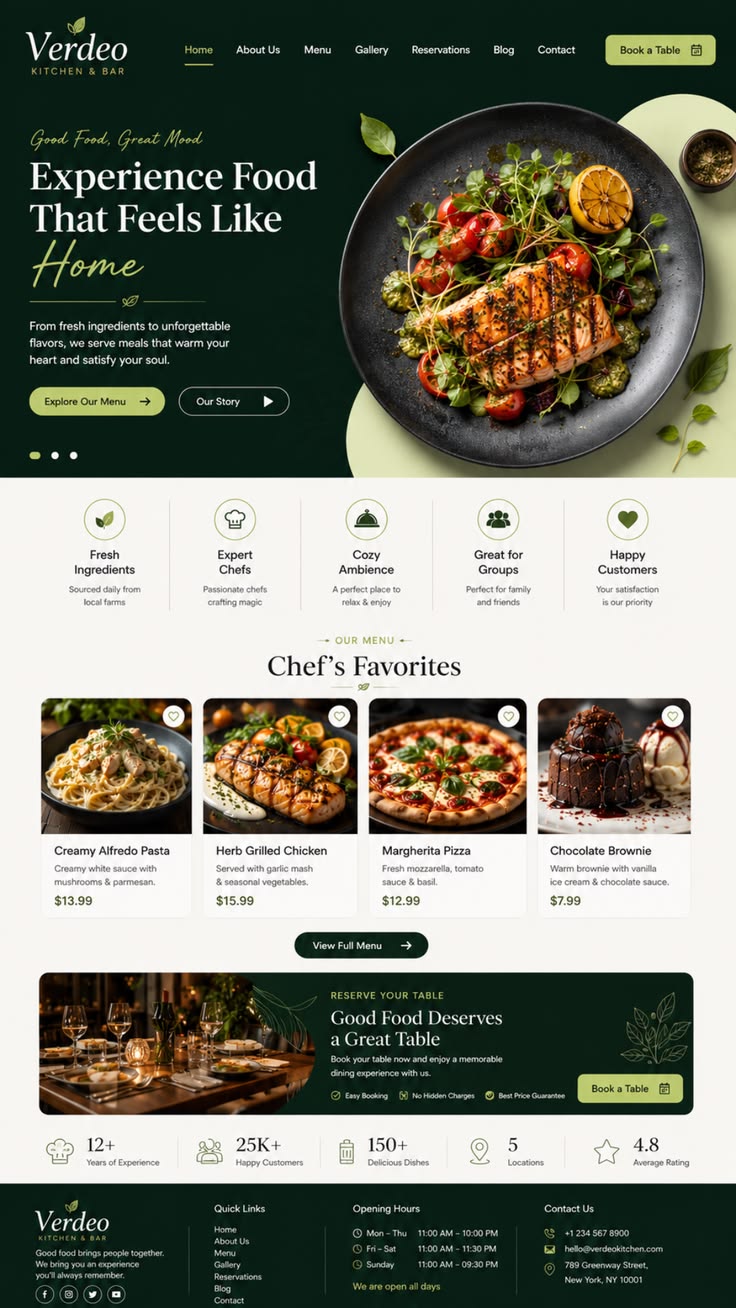 Growvia - Oeiras - Web-Design