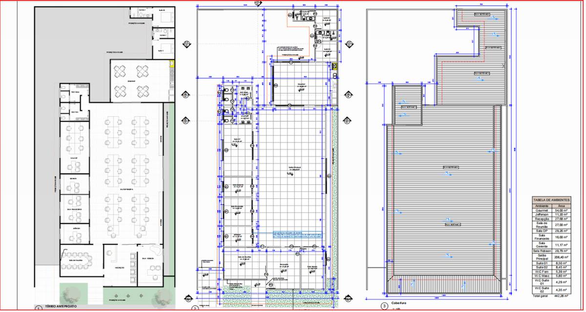 Medidor Orçamentista - Lisboa - Montaje de equipamientos o muebles de exteriores