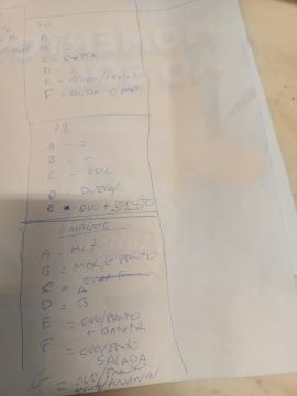 Designer Gráfico