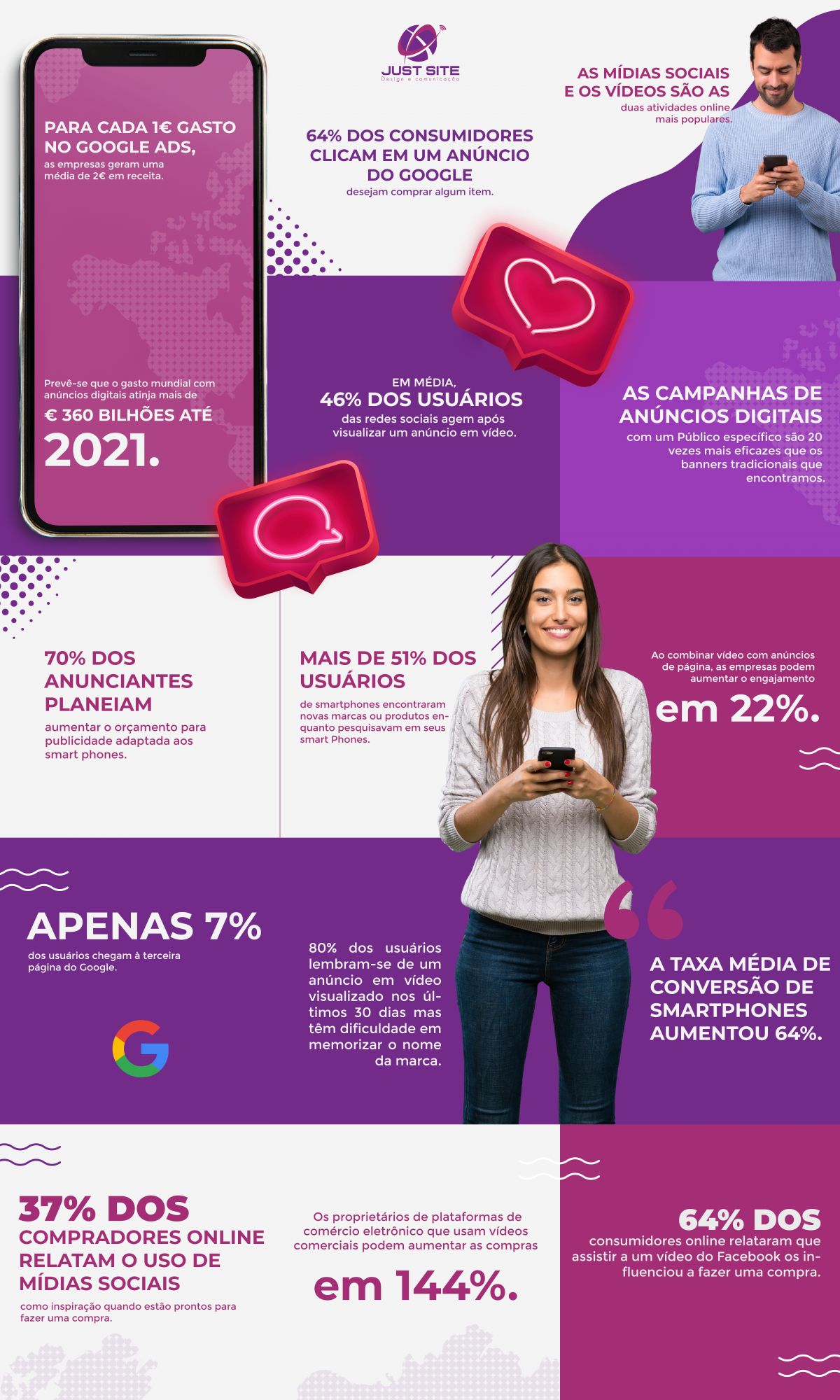 Nevada Digital Agency - Oeiras - Designer Gráfico