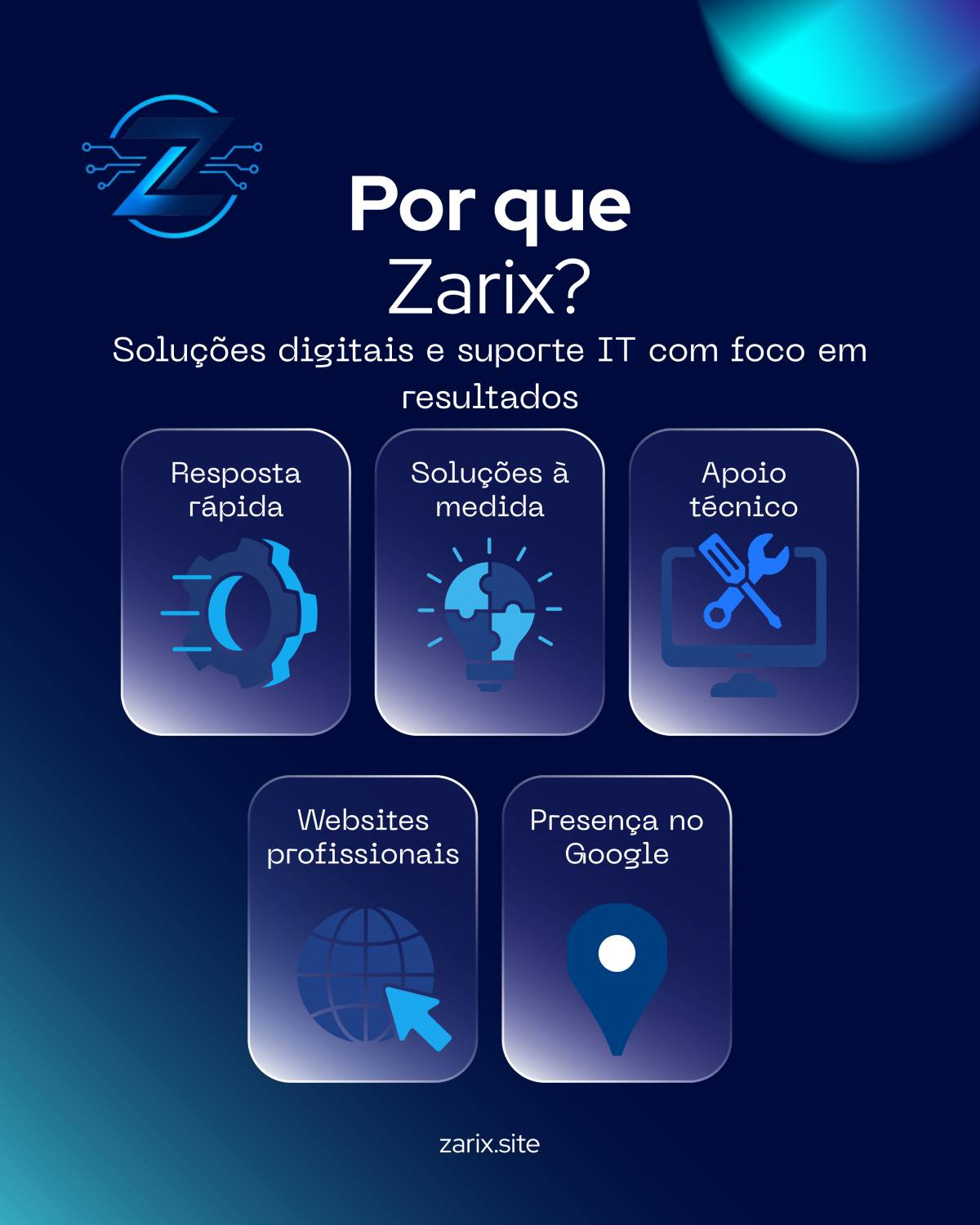 Zarix — Suporte IT e Websites para PMEs em Aveiro - Aveiro - Création de logos