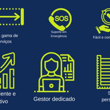 Provoyage - Sesimbra - Reisebüro