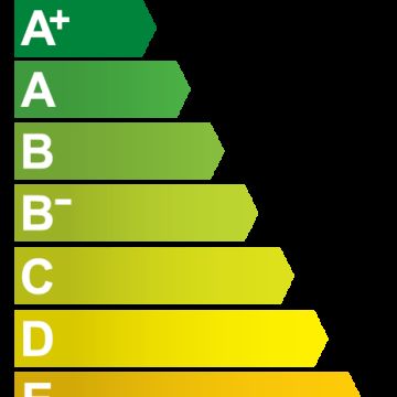 José Gil - Castelo Branco - Grundstücks- und Immobilienbewertung