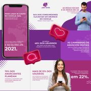 Nevada Digital Agency - Oeiras - Designer Gráfico