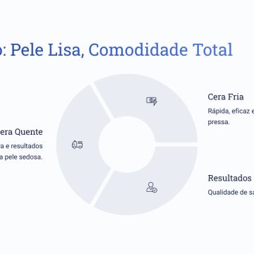Matilde Inês - Aveiro - Sports Massage