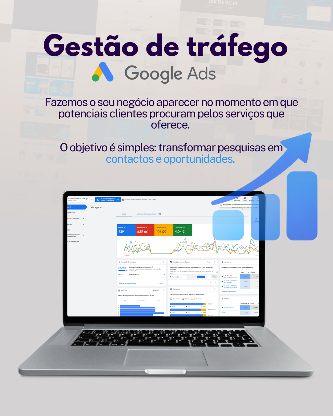 Iniciar Digital - Oliveira do Bairro - Digitales Marketing