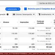 Rennan Campos - Alcochete - Social Media Management