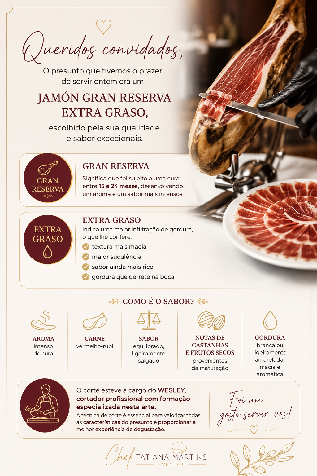 Chef Tatiana Eventos - Gondomar - Catering ao Domicílio (para Eventos)