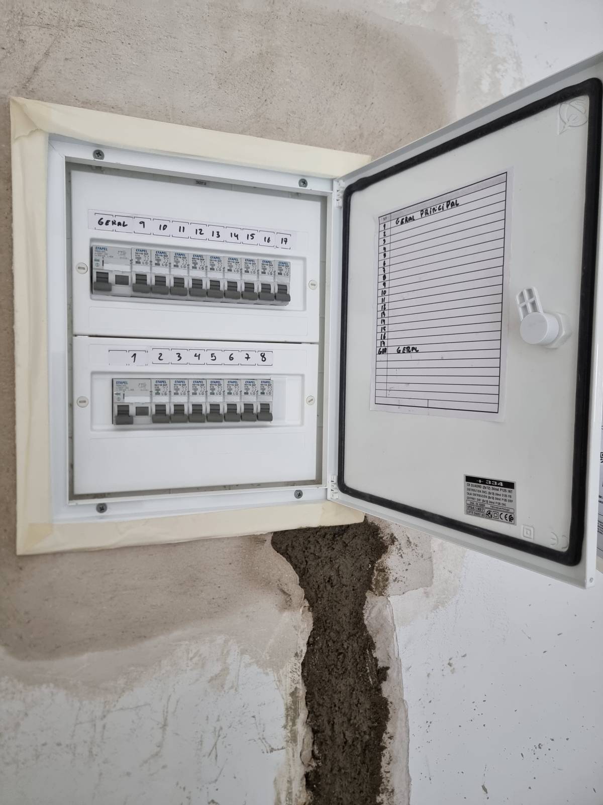 Margem eléctrica - Amadora - Wiring