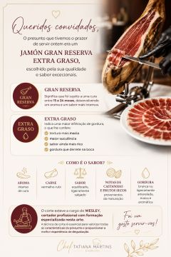Chef Tatiana Eventos - Gondomar - Catering ao Domicílio (para Eventos)