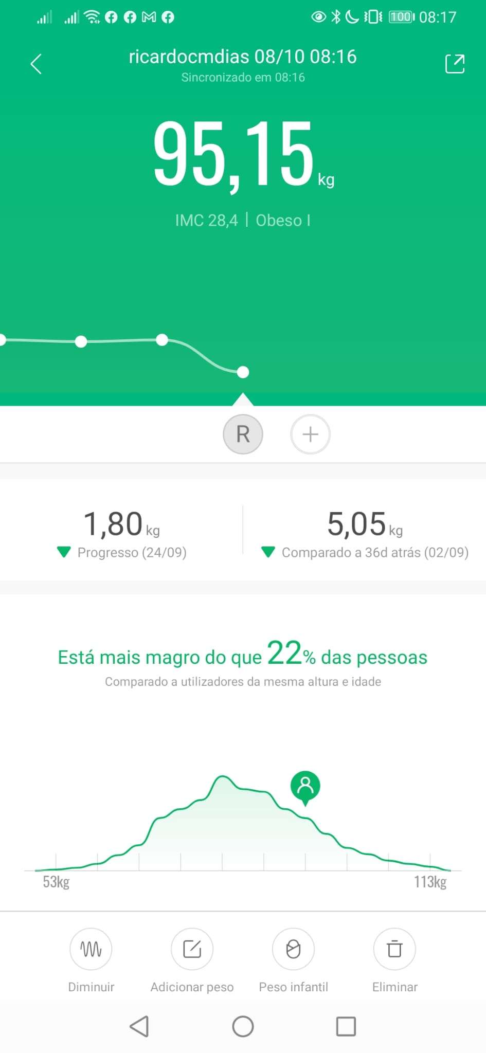 Brandcode Lda - Oeiras - Logo Design