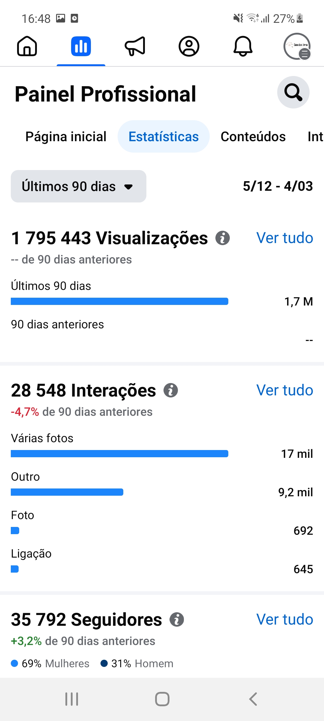 Eduardo Monteiro - Sintra - Marketing