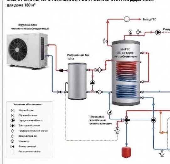 EcoHoume_systems - Setúbal - Assistência Técnica
