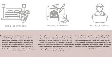 Carla Ribeiro Arq. - Paredes - Decoración de interiores