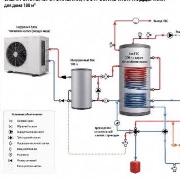 EcoHoume_systems - Setúbal - Assistência Técnica