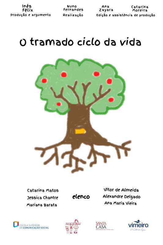 Inês Félix - Lourinhã - Edição de Conteúdos