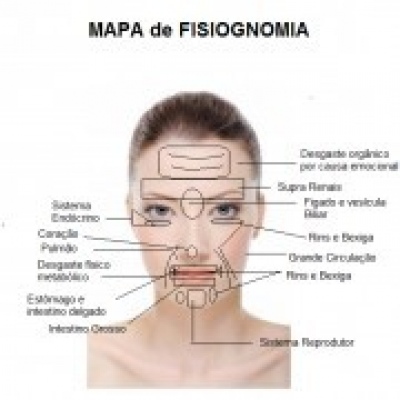 Profº. José Martins - Medicina, Terapias e Massagens Integrativas - Porto - Massagem para Grávidas
