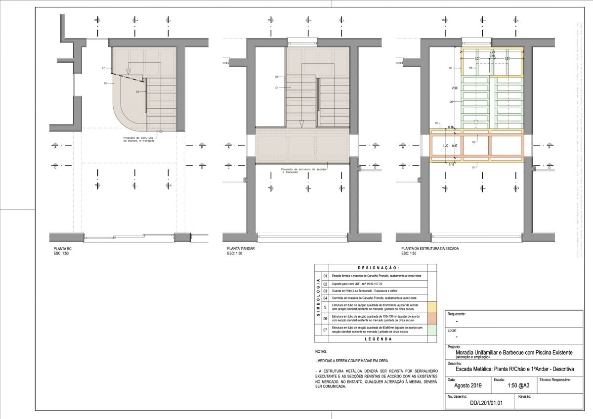 Wilson Pinguinha - Faro - Arquitetura