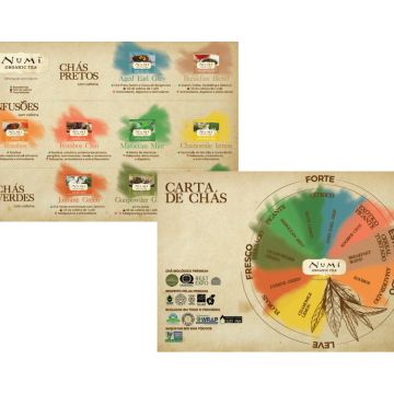 Joana Roma - Coimbra - Printing Services