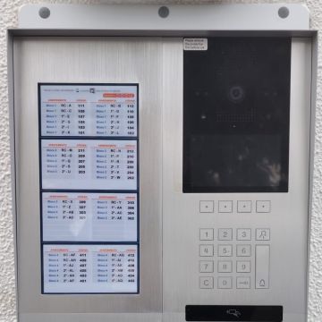 PLM - Electricidade e Telecomunicações - Torres Vedras - Home Automation