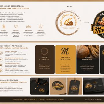 Bandarra Media Agency - Vila Nova de Gaia - Grafikdesign