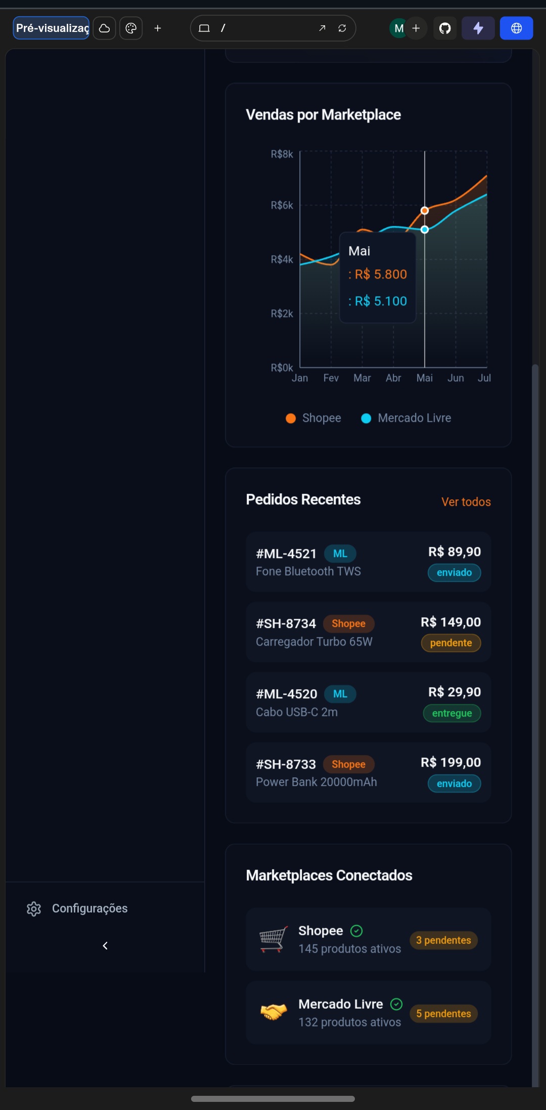 Impulso Digital - Castelo Branco - UI Design
