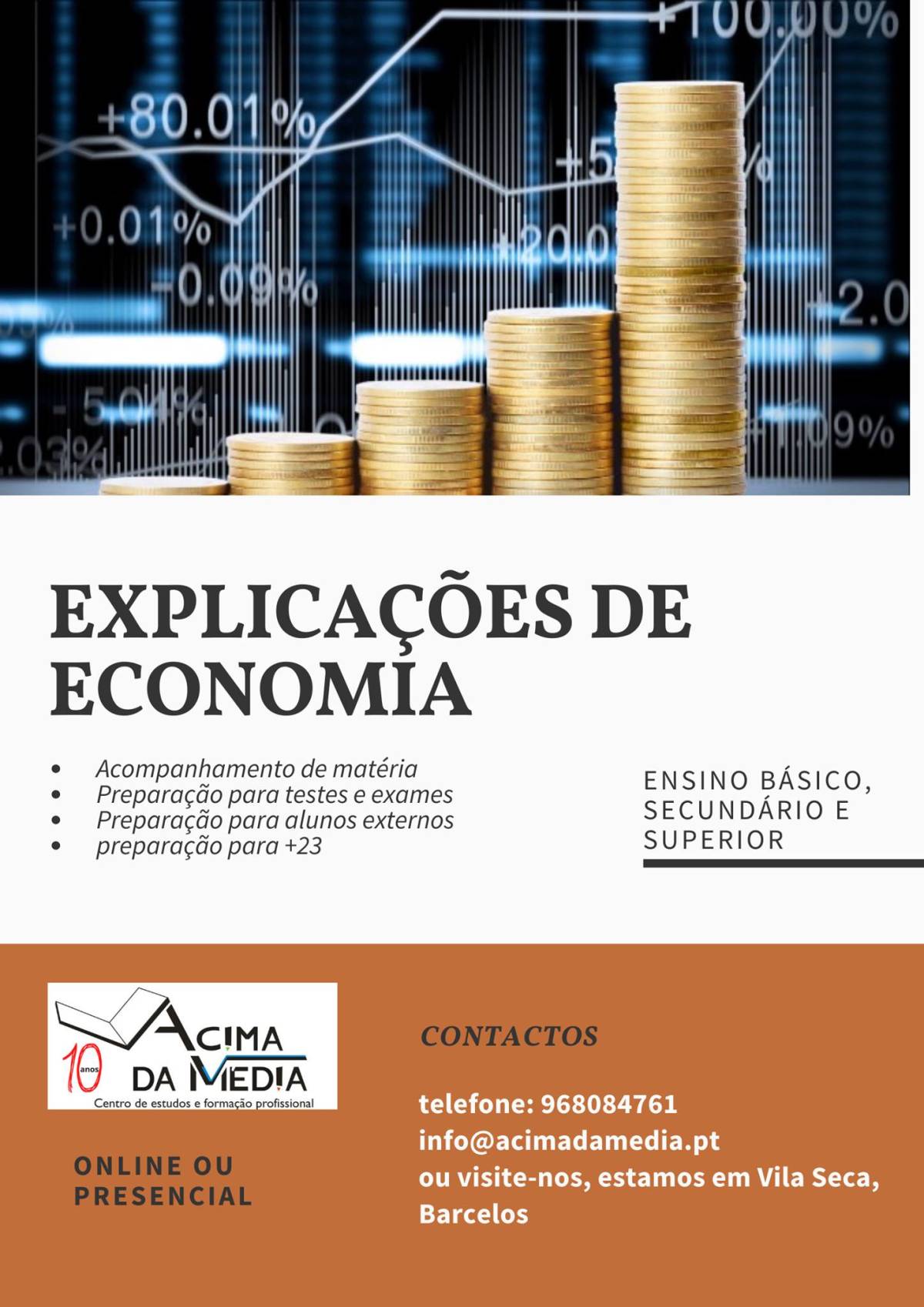 Centro de estudos Acima da Média - Barcelos - Tutorías de matemáticas de nivel medio