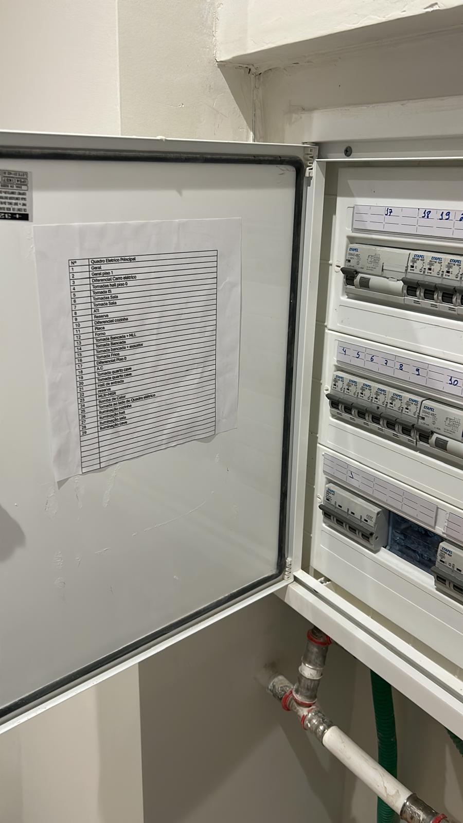 Grupo AF - Aptidão Florescente - Sintra - Telhados e Coberturas