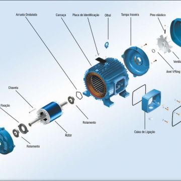 Ferreira - Vila Nova de Gaia - Boiler Repair