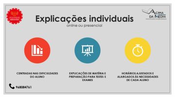 Centro de estudos Acima da Média - Barcelos - Tutorías de matemáticas de escuela secundaria