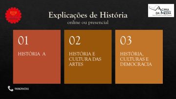 Centro de estudos Acima da Média - Barcelos - Tutorías para GMAT