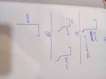Instalação ou Substituição de Calhas - Calhas