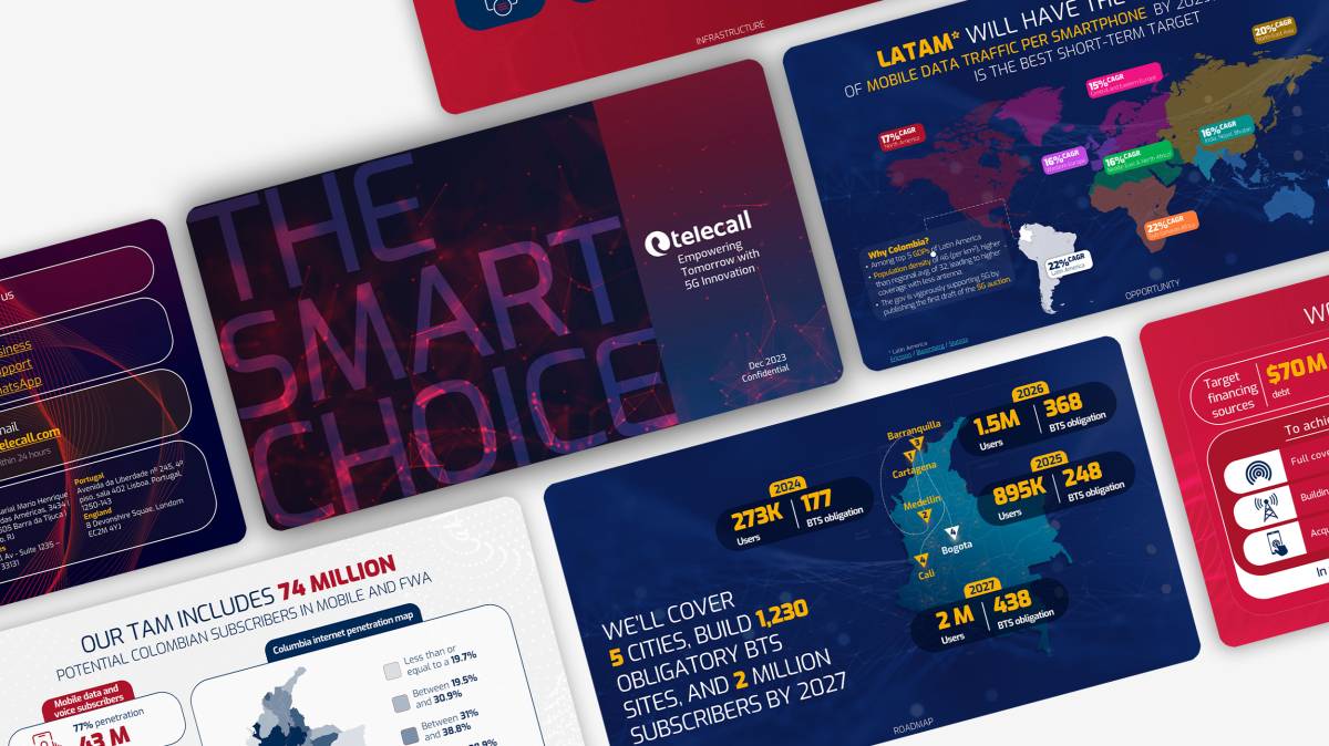 Easy Capraise - London - Email Marketing