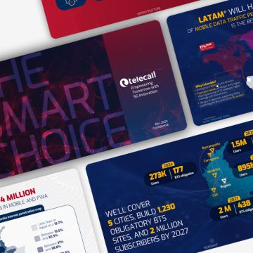 Easy Capraise - London - Email Marketing